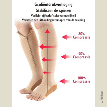 Relax | Tactische Compressiekousen met rits